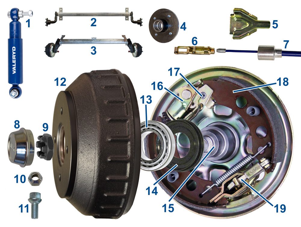 Axles and wheel brakes via a diagram Spare parts for trailers